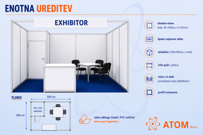 Enotna ureditev