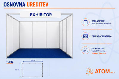 Osnovna ureditev
