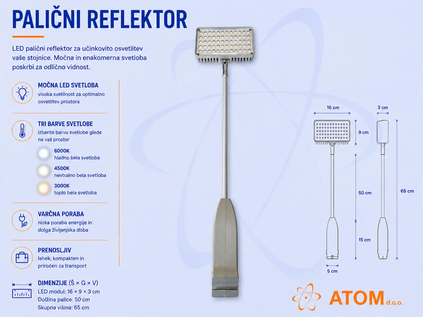 Palični  reflektor
