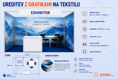 Ureditev z grafikami na tekstilu
