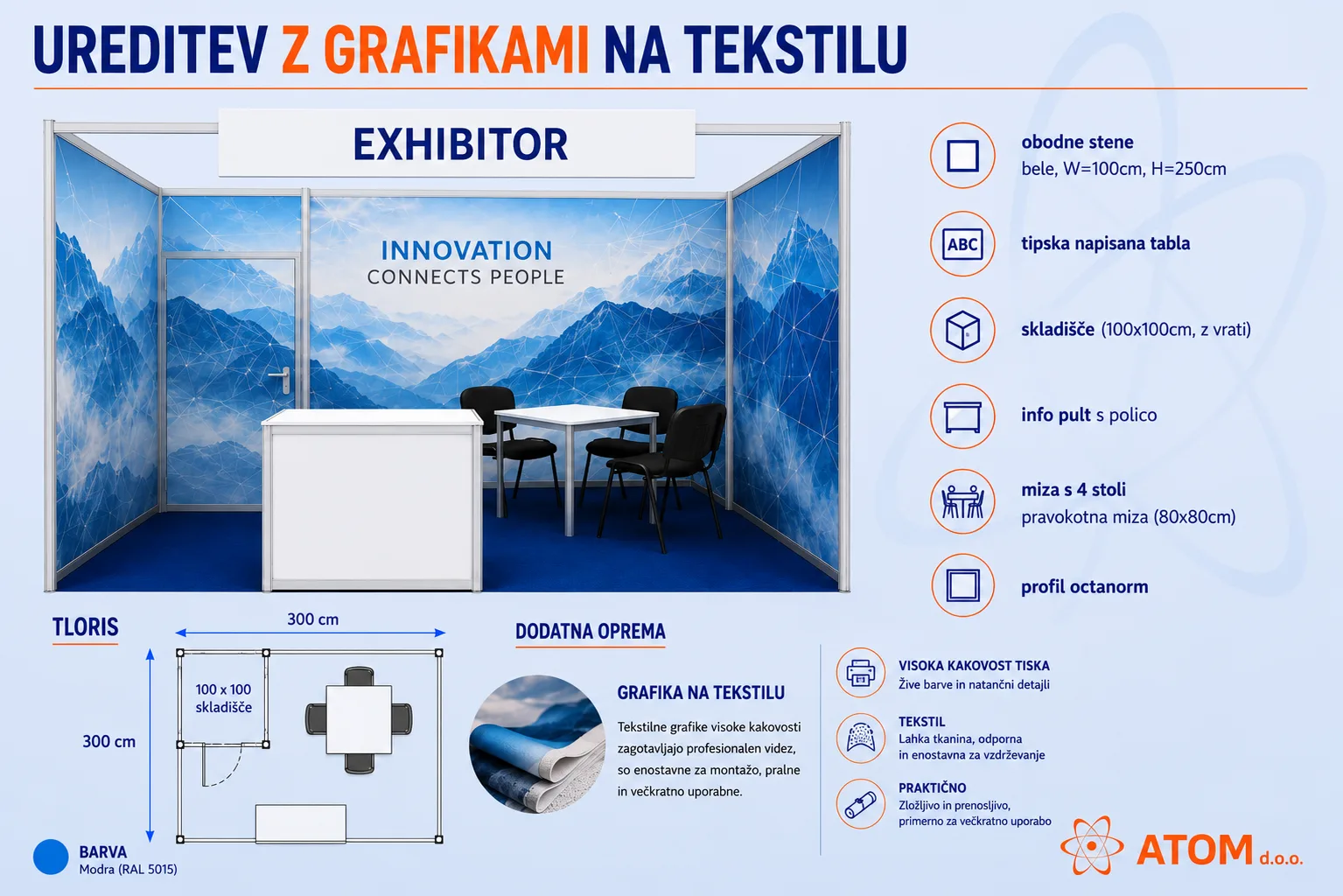 Ureditev z grafikami na tekstilu