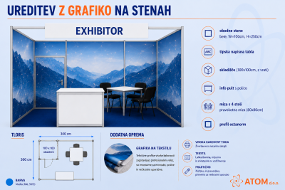 Ureditev z grafiko na stenah