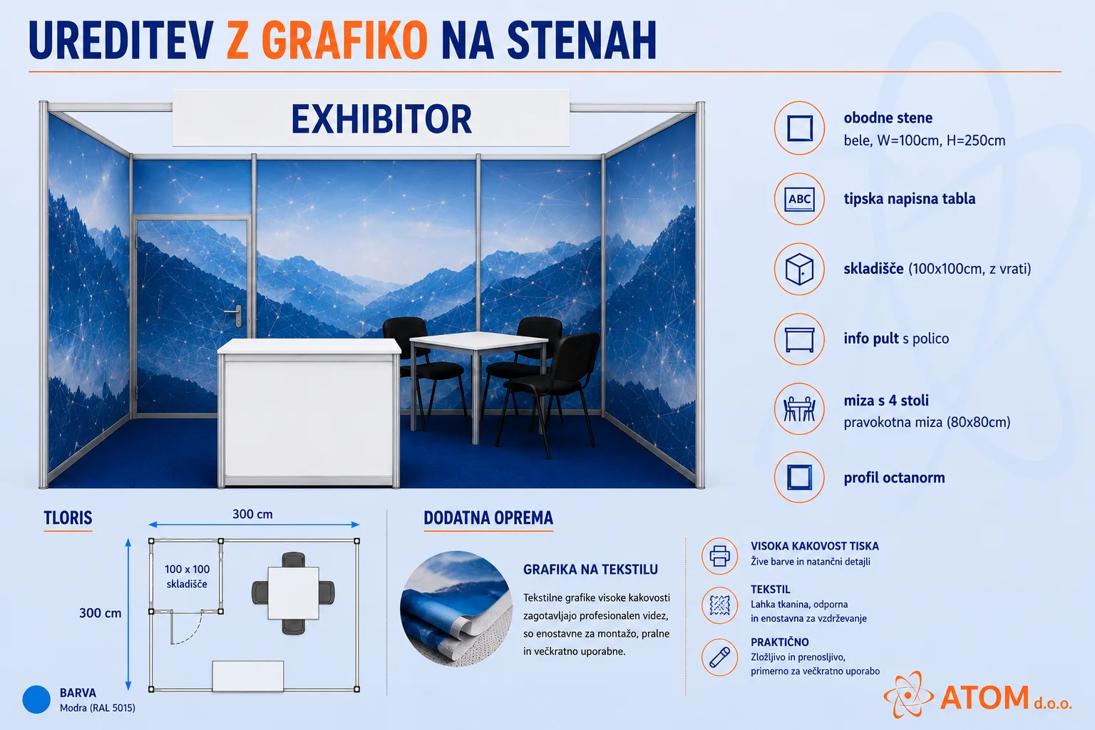 Ureditev z grafiko na stenah