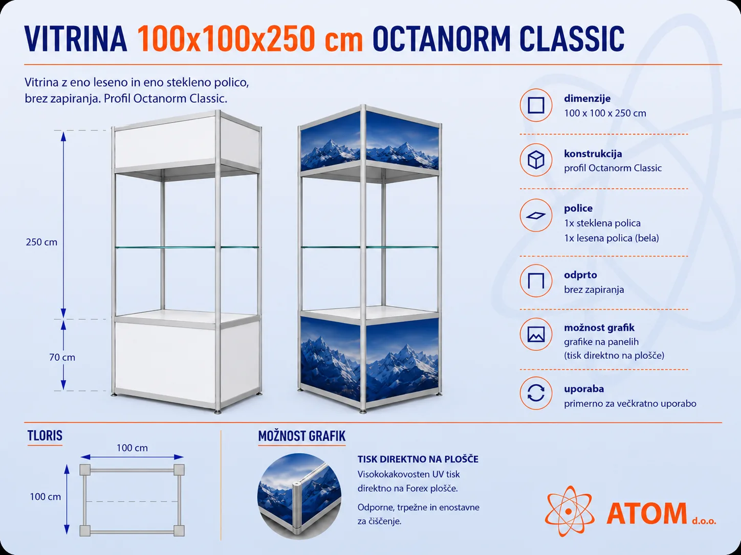 Vitrina Octanorm Classic 100x100x250 cm